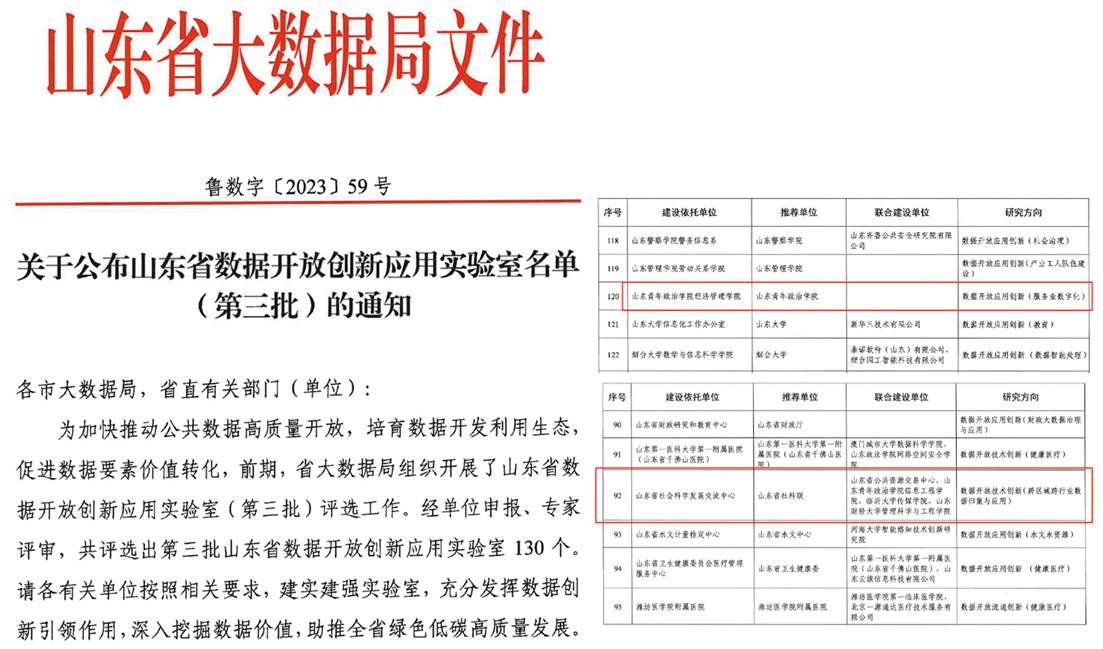 表格中度可信度描述已自动生成